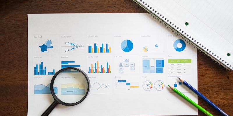 Image of a paper full of different charts. There are two pencils and a magnifying class next to the paper.